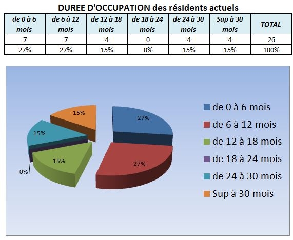 STATISTIQUE-2.jpg