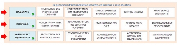 ACTIVITE-IML.JPG