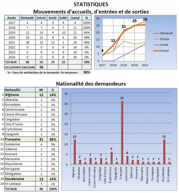 STATISTIQUE-1.jpg