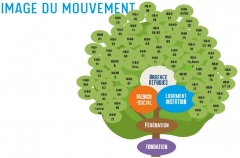 image-mouvement-HH.JPG